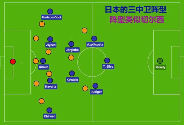 在第5轮欧联杯小组赛，罗马客场1-1战平塞尔维特。